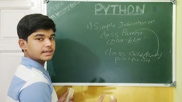 Python Programming Language | Episode - 32 | Inheritance (Part - 2) | By Neel | NEEL WORKSHOP ZONE