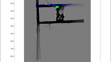 Visualization of particle filter for robot localization