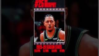 Best of Pelicans Forward Trey Murphy III.