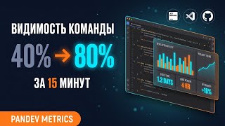 Видимость команды: с 40% до 80% за 15 минут | PanDev Metrics
