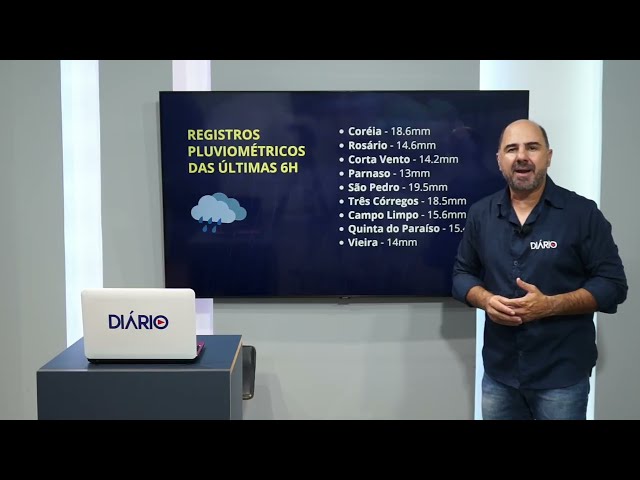 Programa do Povo com Luciano Cavalcante - 14/09/26