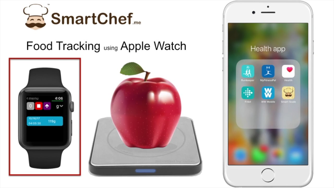 Smart Chef Scale Apple Watch Integration for speedy food tracking 