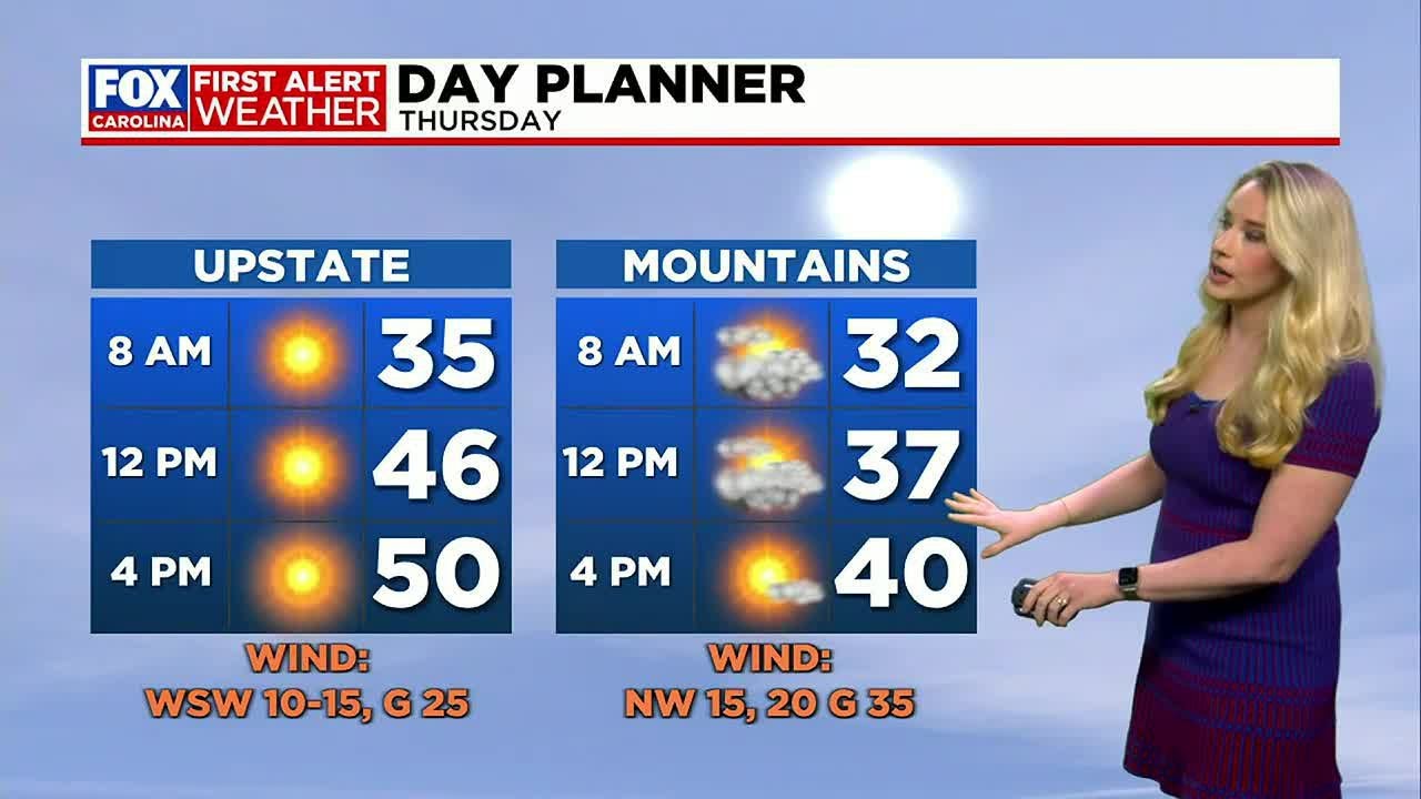 Mostly sunny and seasonably cool, next round of rain Sunday - YouTube