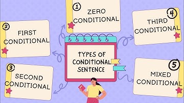 Conditional Sentence & it