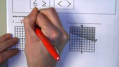 Writing Linear Inequalities Video p.42