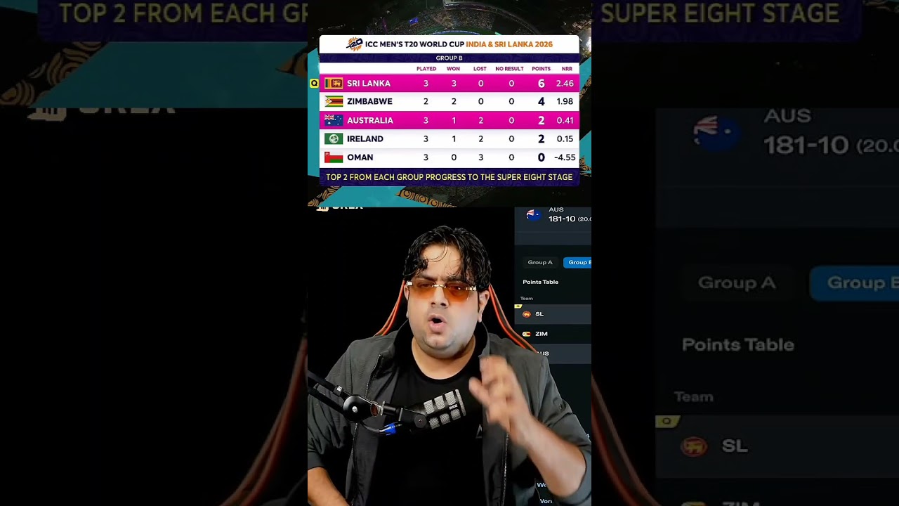 SRI LANKA BEAT AUSTRALIA - ZIMBABWE ALL SET TO ENTER THE SUPER 8. 🇿🇼 