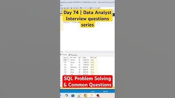 Day - 74 | Data Analyst Interview: SQL Problem Solving & Common Questions #azure  #sqltips #coding