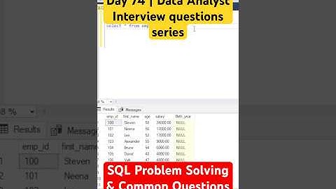 Day - 74 | Data Analyst Interview: SQL Problem Solving & Common Questions #azure  #sqltips #coding