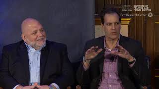 Diagnosing the Divide: A Look at the American Electorate