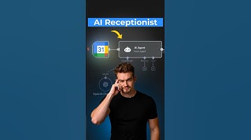 This AI Receptionist answers all your incoming calls using Google calendar (n8n tutorial no code)