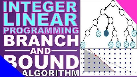 INTEGER LINEAR PROGRAMMING  Branch and Bound Algorithm | Lecture Series #15 | EASILY EXPLAINED