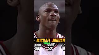 That Game from Jordan Era was unreal #aiinspirational #sportsball #aiinsights #americansports