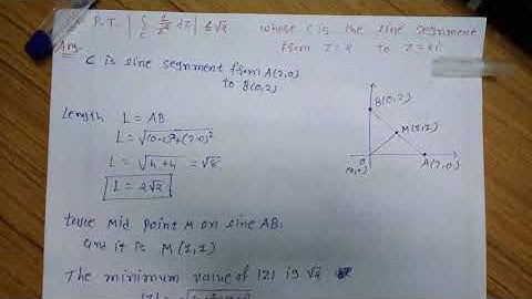 T.Y B.Sc Sem 5 || Mathematics || Complex Analysis || Lec 26 || AkB