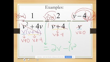 7.5 Notes:  Solving Rational Equations