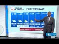 Morning Forecast for Friday, August 28th
