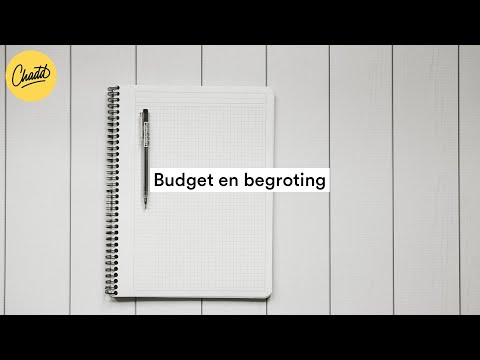 Budget en begroting: wat is het verschil? - Mr. Chadd Academy
