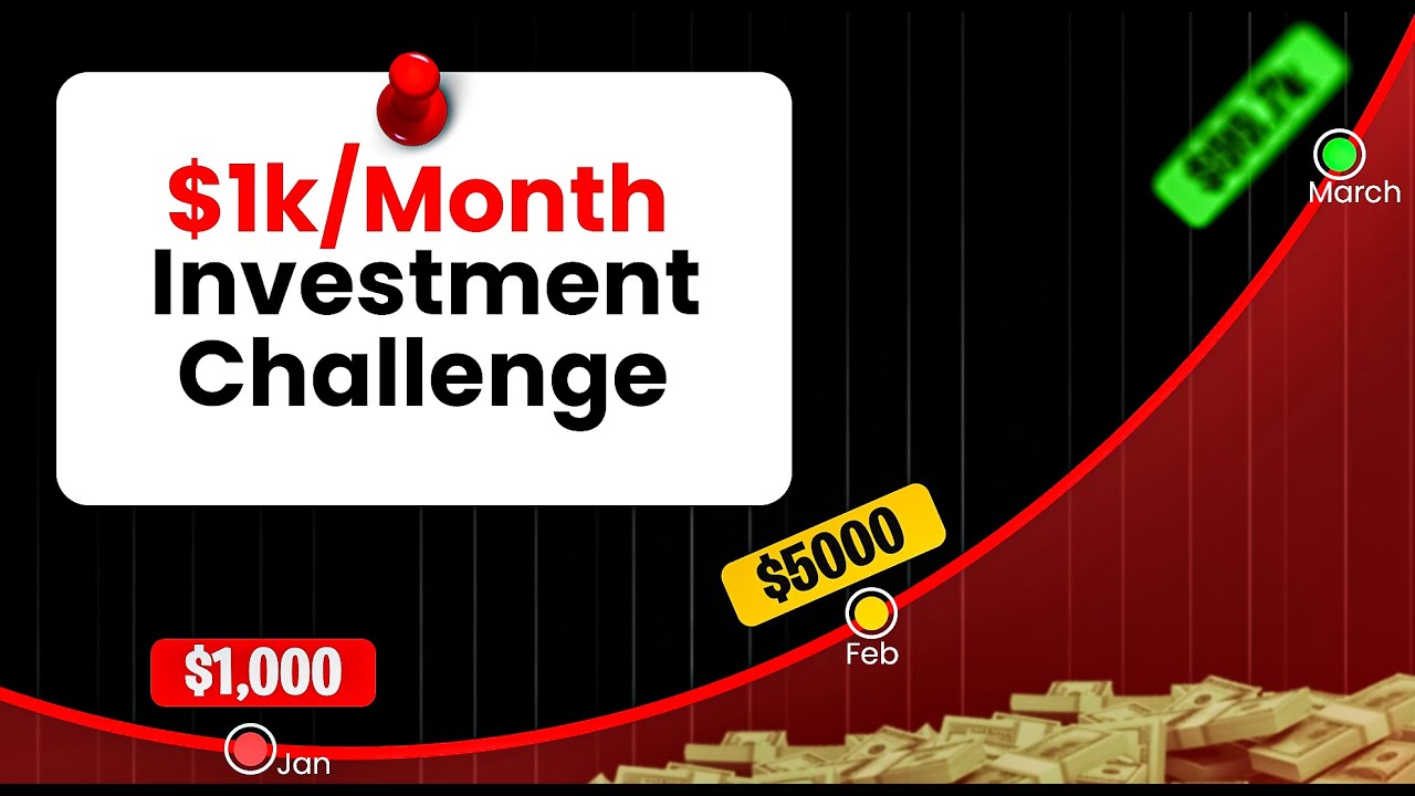 Money tips: How I Invest $1000 a Month - January Results