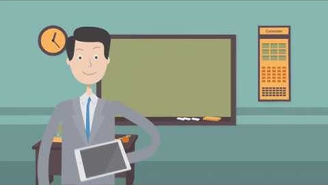 mengenal operator dan operand