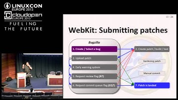Lessons from Contributing to WebKit and Blink - Bruno de Oliveira Abinader, Samsung Electronics