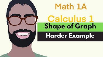 4.3 Shape of Graph | Video 7 - Another Example || Calculus 1