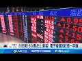 台股反彈與市場情緒