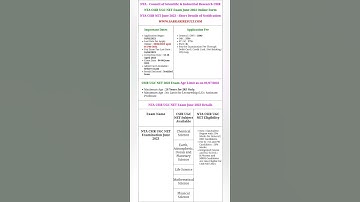 NTA CSIR UGC NET June 2023 Exam Apply Online Form #foryou #viral #onlineformapply