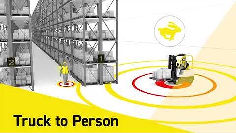 Forklift Proximity Warning Pedestrian Detection Stop Accident at work