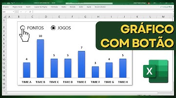 Gráfico com Botão de Opção no Excel | Como fazer Gráfico de Colunas Dinâmico e Interativo