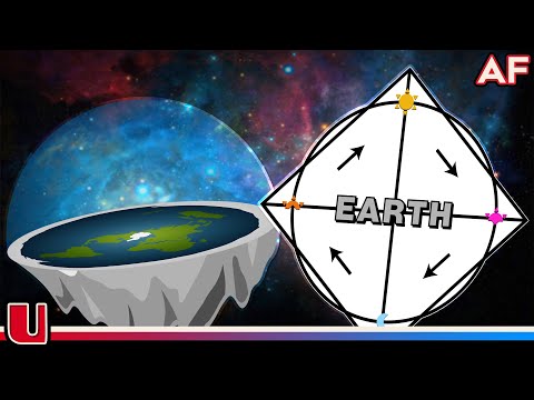 Flat Earth vs Time Cube - April Fools 2023
