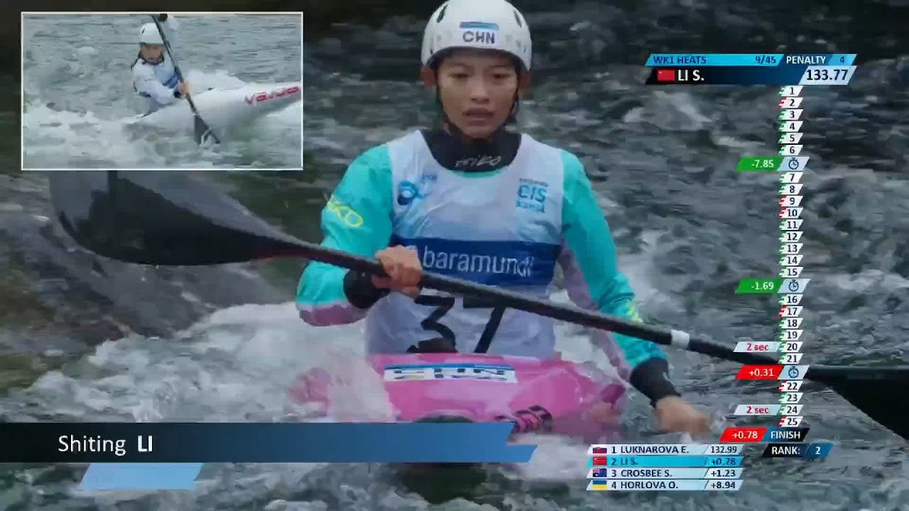 Shiting Li, China - Women's Kayak Heats / 2025 ICF Canoe Slalom World ...