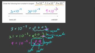 Scientific Notation Ordering 02