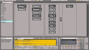 Ableton, Information Retrieval Mockup