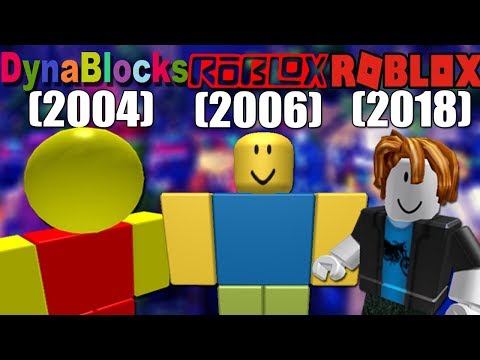 Roblox Evolution 2004 2018 Roblox History 2004 To 2018 Youtube - roblox 2009 character