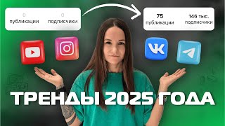 картинка: Тренды в блоге: что ждет блогеров в 2025 году?
