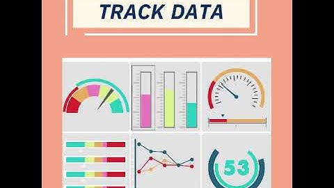 Why you need to track social media data | Social Media Content Management Pro