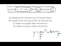 Understanding Quadratic Functions