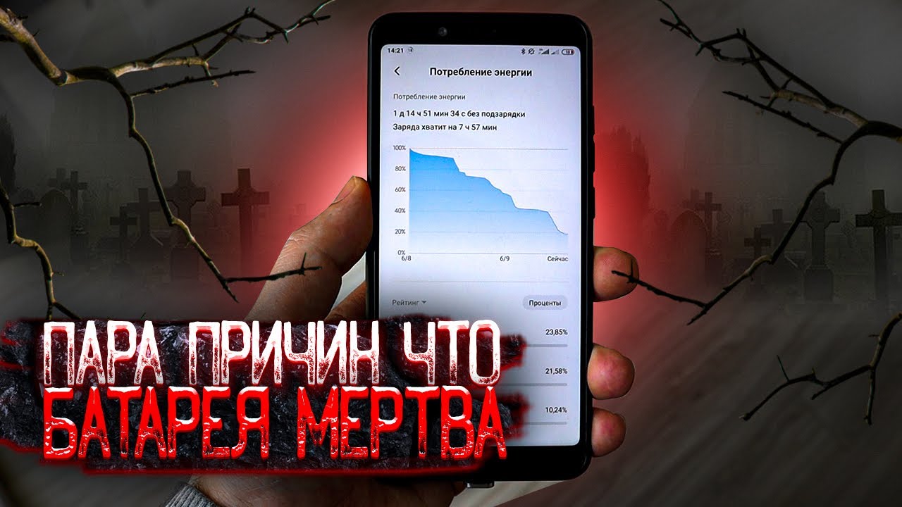 Xiaomi Redmi Батарея Быстро Садится