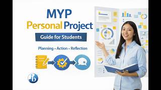 The IB MYP Personal Project: A Complete Guide for Students