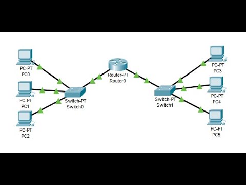 Come realizzare una rete composta da due sotto-reti e un router su Packet Tracer - TUTORIAL