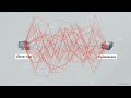 Engineering Reliability UDP, TCP, and the Transport Layer || Computer Networks