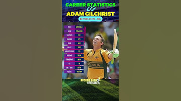 Adam Gilchrist || Adam Gilchrist ODI Career, Stats & Records || Adam Gilchrist ODI Batting #Shorts