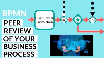 Event-Based Gateways & Boundary Events: A Guide for Reviewing Process Models