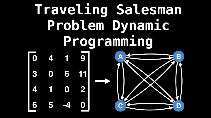 Travelling Salesman Problem | Dynamic Programming | Graph Theory