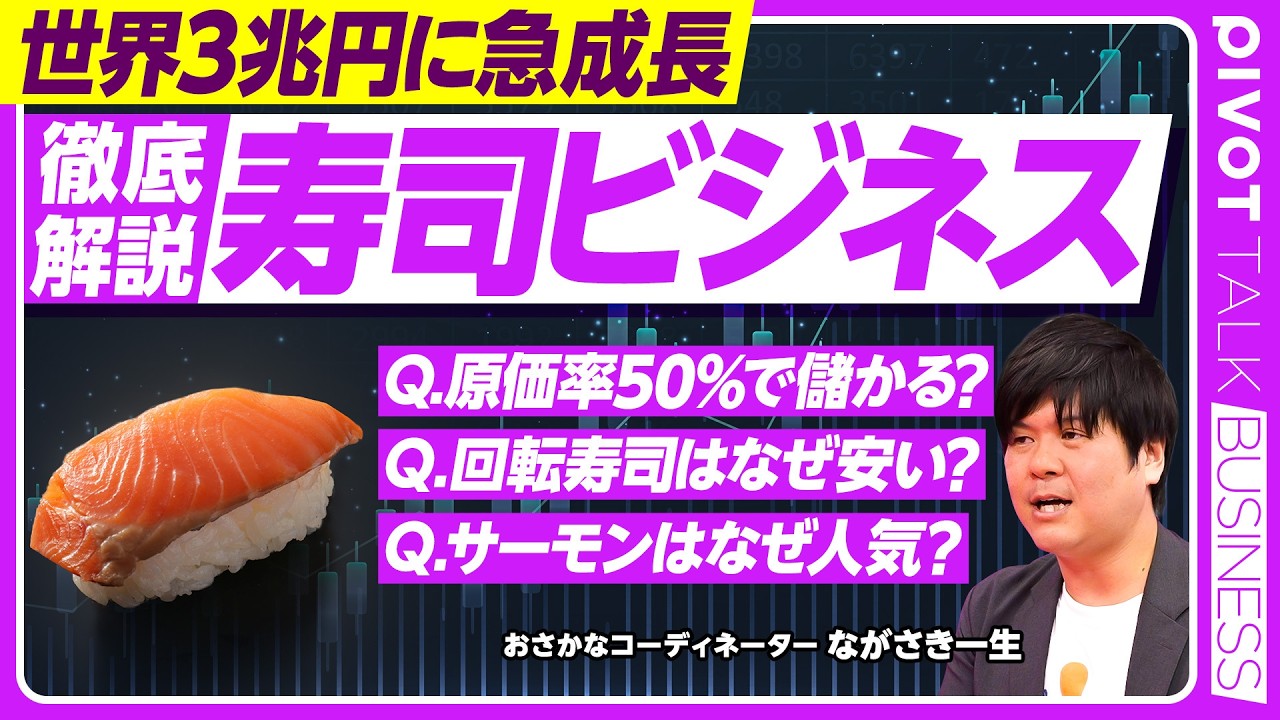 In-depth Explanation: The Sushi Business - A Rapidly Growing