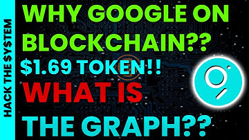 Why Everyone Wants To Use The GRAPH?? 🔥 | What Is The GRAPH & GRT?