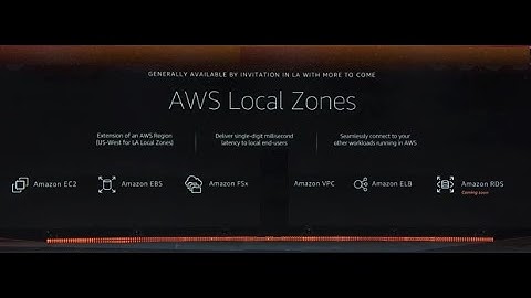 Low Latency with AWS Local Zones