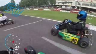 20180617 HKKU Rd3 三水 80cc Car No.37 Final