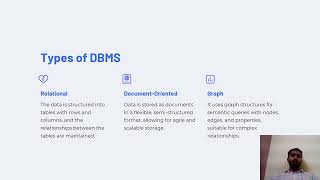 INTRODUCTION TO DBMS