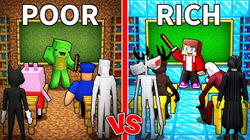 Mikey POOR vs JJ RICH Monster School in Minecraft (Maizen)