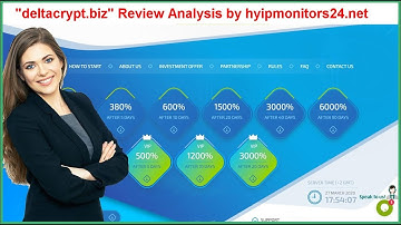 "deltacrypt.biz" Review Analysis by hyipmonitors24.net